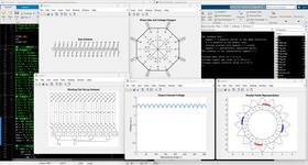 Příklad výstupu nástroje pro analýzu vinutí