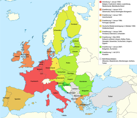 die Erweiterungsrunden der Europäischen Union