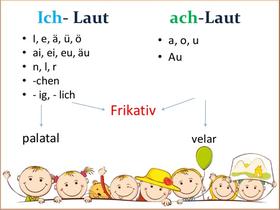 ... und nun üben :)